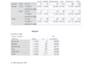 do spss python research usergeneratedcontent marketing socialmedia